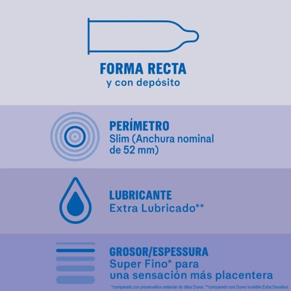DUREX - INVISIBLE EXTRA LUBRICADO 12 UNIDADES - Imagen 2